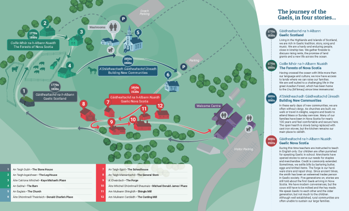 A graphic 2025 Highland Village Site Map